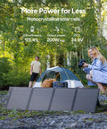 Portable Solar Generator Kit with 2304Wh LFP Battery, 200W Foldable Solar Panel set up near a tent in a forested campsite