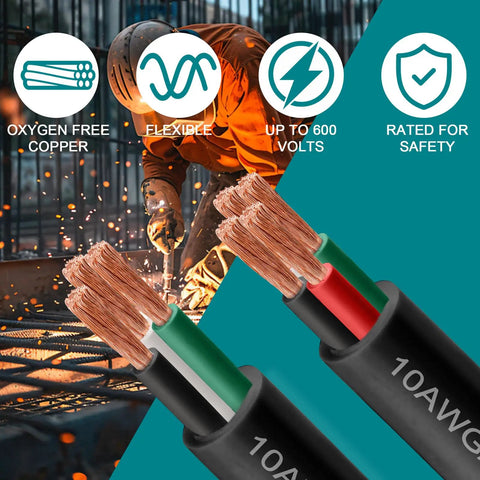 Hardcore 10 Gauge 3 Conductor SOOW Portable Power Cable Two Hundred Feet Of Pro Grade Wiring showcasing stranded copper wires.