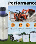 All-In-One Maintenance Filter Kit For L3301 HST And L3901 HST With D1803 Engine displayed with tractor and filters