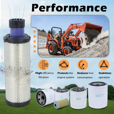 All-In-One Maintenance Filter Kit For L3301 HST And L3901 HST With D1803 Engine displayed with tractor and filters