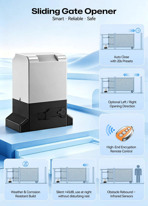 Smart Sliding Gate Opener With Wifi Bluetooth App Control For Up To 40 Ft And 1800 Lb Gates Featuring Half Hp Copper Motor and remote control features.