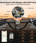 Dashboard display on dual motor 5000W peak electric bike for adults with 52V 30Ah battery and 20x4 fat tires, showing speed settings and app control features.