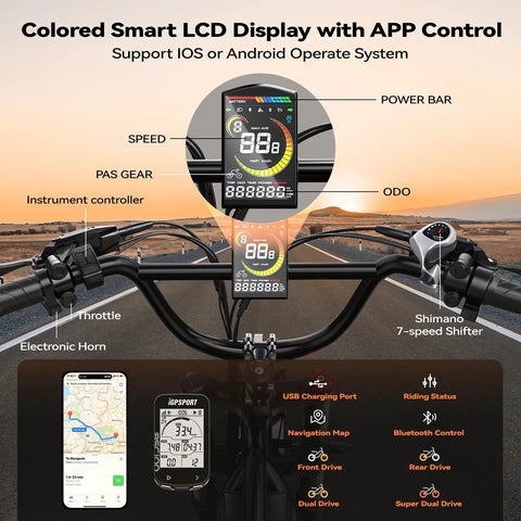 Dashboard display on dual motor 5000W peak electric bike for adults with 52V 30Ah battery and 20x4 fat tires, showing speed settings and app control features.