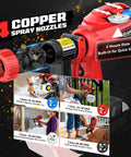 Professional Grade Cordless Paint Sprayer Compatible With Milwaukee 18V Side Fill 1200 ML Tank 43000 RPM Four Nozzles showcasing four copper spray nozzles.