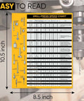 Magnetic drill press RPM chart sign, yellow; mounted on a drill press, 8.5x10.5 in, USA-made