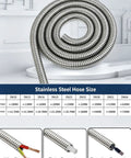 Tough As Nails 304 Stainless Steel Flexible Conduit Heavy Duty Anti Bite Metal Cable Protector coiled for wire protection