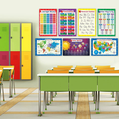 Classroom with Twenty Six Set Of Fifty Kid Friendly Educational Posters For School Success, laminated and flat, 17x11