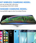 Hassle Free Embedded Desk Wireless Charger With Recessed Grommet Mount delivers power to iPhone and Samsung devices on display.
