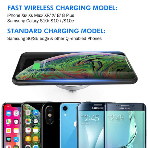Hassle Free Embedded Desk Wireless Charger With Recessed Grommet Mount delivers power to iPhone and Samsung devices on display.