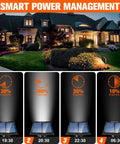 Solar Spot Lights Outdoor Six Pack Waterproof IP65 Wireless Wall Lights Dark Sensing Auto On Off For Garden Driveway Walkway Pathway Backyard Landscape No Fuss Install with smart power management display