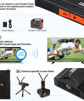 1080P Wireless HDMI Transmitter And Receiver Kit With 820 Ft Range Loop Out And IR Remote Streaming setup and connections