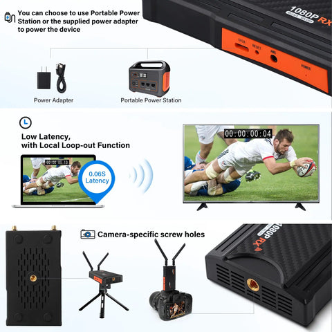 1080P Wireless HDMI Transmitter And Receiver Kit With 820 Ft Range Loop Out And IR Remote Streaming setup and connections
