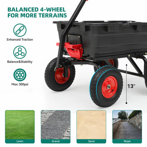 Heavy Duty 1200 Lb Dump Cart With 7 Cu Ft Capacity All Terrain 13 Inch Wheels showing balance on various surfaces
