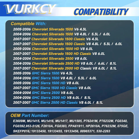 Compatibility list for Gas Pump Module Assembly for 2004 to 2007 Chevy Silverado 1500 2500 HD and GMC Sierra 1500 2500 HD.