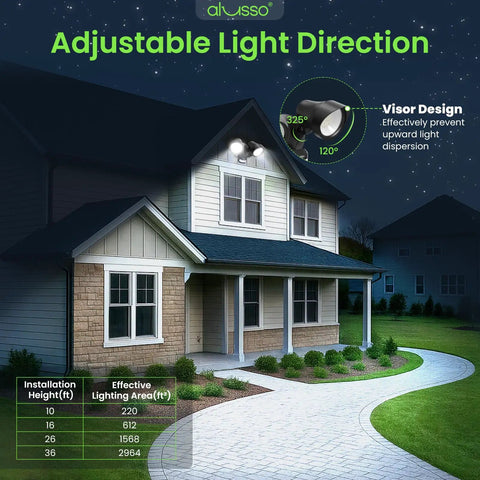 Installed Motion Sensor Outdoor Flood Lights 30W 3500LM 120V With Dusk To Dawn Auto On Time Modes 3000K 4000K 6500K on house façade
