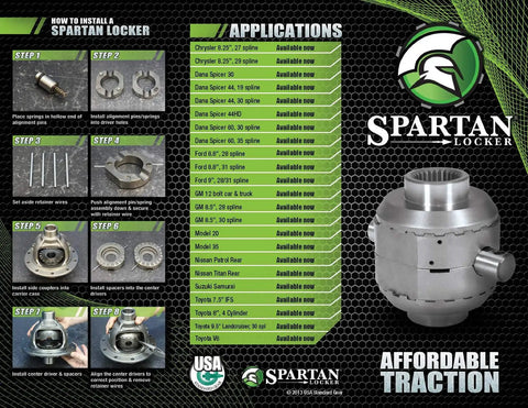 Installation guide for Drop In Bolt Up Spartan Locker For Suzuki Samurai Differential showing steps and applications.