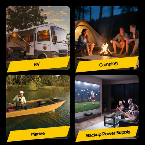 Heavy Duty 12 Volt 280 Ah LiFePO4 Deep Cycle Battery Built Tough For Trolling Motors RV Camper And Marine Setups Featuring Smooth Bluetooth App Tracking And Zero Stress Operation in RV and camping settings.