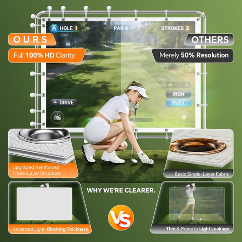 Comparison of Home Golf Simulator Impact Screen With Triple Layer Durability vs basic single-layer fabric screen.