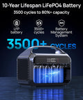 Your Go To Portable Power Station With 60W Solar Panel Included 288Wh LiFePO4 Battery 350W Continuous 3500 cycles
