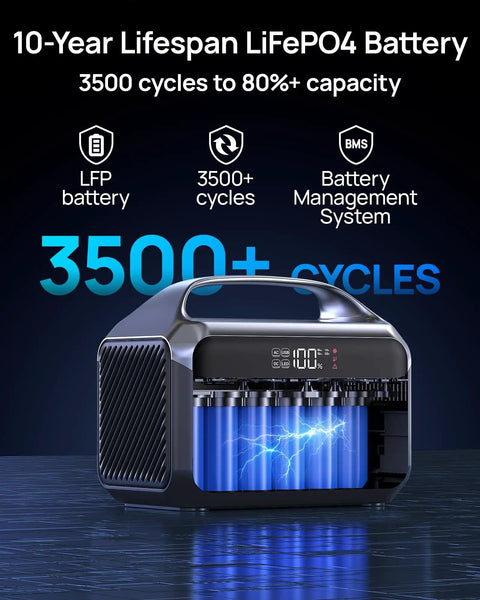 Your Go To Portable Power Station With 60W Solar Panel Included 288Wh LiFePO4 Battery 350W Continuous 3500 cycles