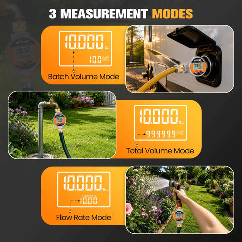 Heavy Duty Aluminum Water Flow Meter For Garden Hose, RV And Lawn Sprinkler, IP68 Waterproof Outdoor Meter With Rugged Metal Body, Clear Flow Readout, Leak Resistant, Easy Install And Durable Performance displayed in batch volume mode