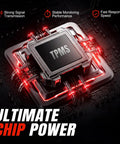 Close-up of TPMS chip showcasing strong signal transmission for Top Shelf 433MHZ TPMS Sensor Kit Four Pack Pre Programmed Tire Pressure Monitoring System Direct Fit Hyundai Kia Genesis Highway Ready Straight Up Plug And Play Drop In Replacement 2017 2024.