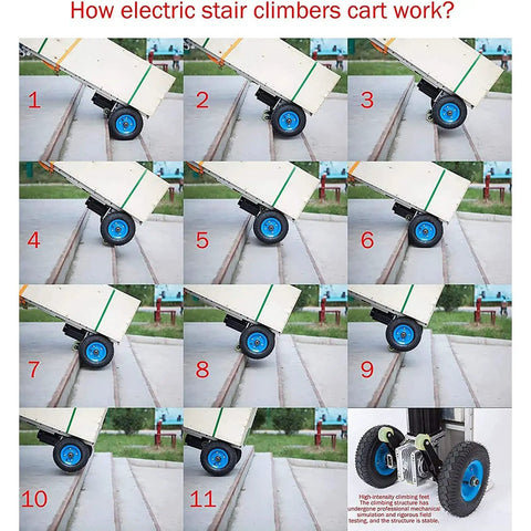 Electric Hand Truck Stair Climber demonstrating operation steps on stairs with removable 48 Volt Battery for hauling up to 880 pounds.