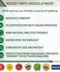 Solid As A Rock Wood Fiber Underlayment 6mm Thick Delivers Killer Sound Dampening Insulation To Make Laminate Vinyl Hardwood Floors Feel Incredibly Comfy And Dead Silent Covers Ninety Square Feet features eco-friendly soundproof padding.