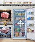 Super Roomy Fourteen Cubic Foot Frost Free Upright Freezer With Digital Controls And Heavy Duty Wire Shelves showing air-cooled frost free technology.