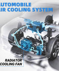 Automobile air cooling system illustration highlighting radiator cooling fan assembly for efficient engine cooling.
