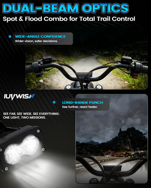 Headlight Kit 20W 6000K to 6500K Led Light Bar for Ridstar Q20 Ebike dual-beam front light showcasing wide and long-range optics.