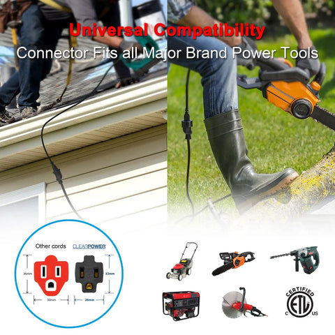 Workhorse 25 Foot Outdoor Extension Cord with power tools on a lawn and roof, showing compatibility and connectivity features
