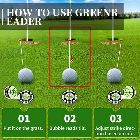 Two Pack Golf Green Reader Bubble Level Hat Clip for Putting Practice, shown in use to find slope direction on golf green