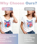 Comparison of two T-shirts with different transfer quality; left shows vibrant colors with Top Notch Sublimation Paper and right shows dull colors.