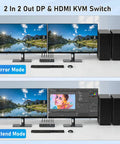 Dual 8K monitor setup showcasing Level Up Your Desk Game With This Sick 8K Hdmi And Displayport Kvm Switch.