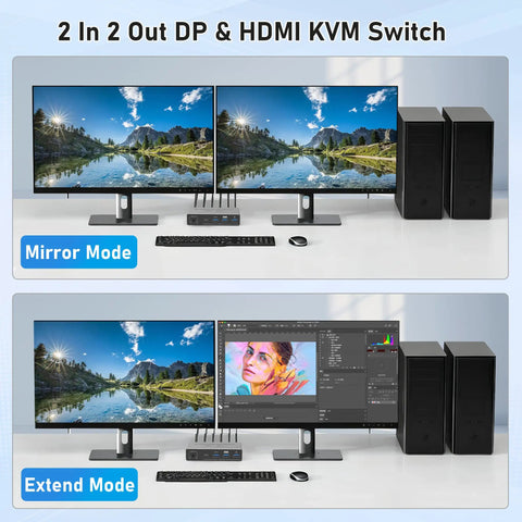 Dual 8K monitor setup showcasing Level Up Your Desk Game With This Sick 8K Hdmi And Displayport Kvm Switch.