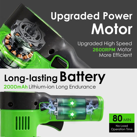 Close-up of 12V Cordless Hedge Trimmer And Grass Shear motor and battery, showing 2600 RPM speed and 2000mAh capacity.