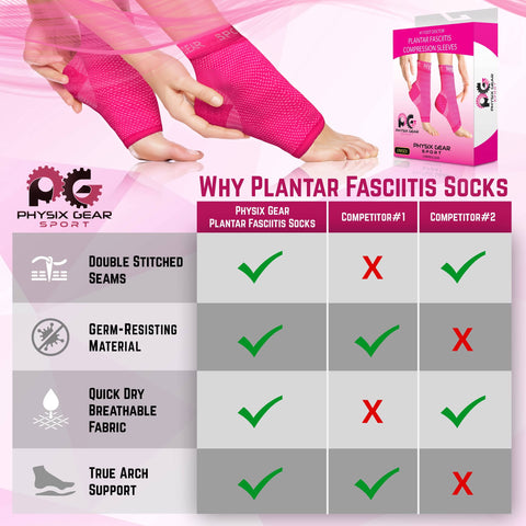 Plantar Fasciitis Relief Socks With Arch Support For Men And Women, Toeless Ankle Compression Sleeve For Foot Pain, Swelling And Heel Spur Relief, No Motion Restriction, All Day Comfort, Pink Size L XL