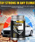 Headliner Repair Kit With Brush Adhesive For Cars, Heavy Duty Quick Bond For Fabric Leather Plastic Roof Liners, 150ml