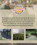 Commercial-Grade Weed Control Fabric 4 Ft By 250 Ft with infographic, garden pathway, and plant bed use examples, text overlay