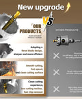 Comparison of 20 In 1 Carbide Hole Saw Kit For Metal with titanium bits featuring three blade design against single blade product.