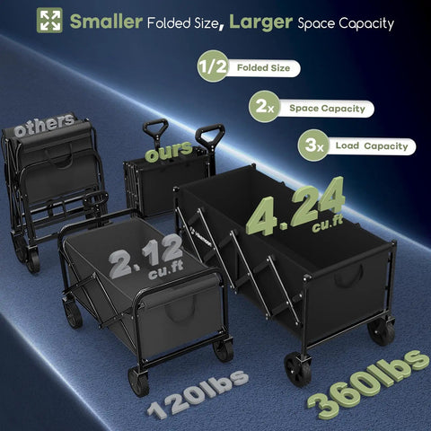 34 Inch Extra Long Collapsible Wagon Cart With 360 Lbs Capacity Heavy Duty Folding Beach Wagon On Wheels Portable Utility Outdoor Wagon For Grocery Shopping Garden Sports Camping Black shown folded and open, highlighting size comparisons and load capacity.