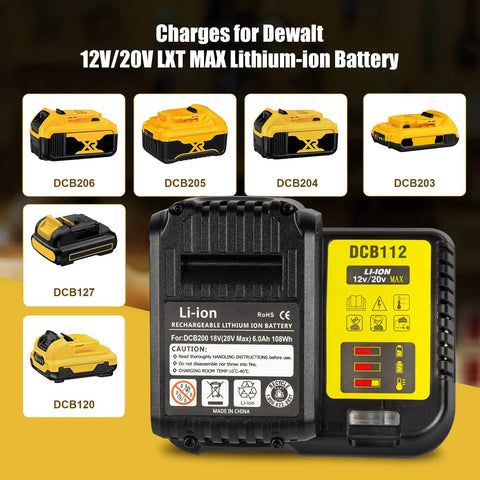 Four Port Battery Charger Dock For 12V To 20V Max Batteries Multi Charger Station With Dual USB Ports, charger and batteries displayed.