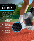Runner wearing Go To Ankle Brace For Women And Men With Lace Up Adjustable Support and Side Stabilizers for Sprained Ankles and Achilles Tendonitis Relief, highlighting quick-dry air mesh feature on track
