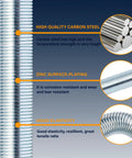 Visual details of Twin Pack 25 Inch Tender Spring Kit With Hanger Trackers And Hose Clamps, highlighting carbon steel and zinc plating