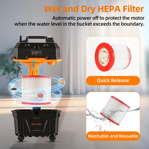 Heavy Duty 4 Gallon Wet Dry Shop Vacuum With 5.5 Peak HP Blower Function showing HEPA filter and automatic power features.