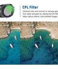 CPL filter enhancing aerial beach photo, ND Filter Set For DJI Mini 3 And Mini 3 Pro 6 Pack With CPL ND8 ND16 ND32 ND64 ND128