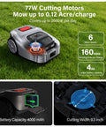 Next Level Robotic Lawn Mower With Vision AI And RTK Zero Edge Cutting Auto Mapping Boundary Free Navigation App Control Precise Path Planning For Up To 0.62 Acre Obstacle Avoidance Adjustable Cut Height 1.2 To 2.4 Inches Handles 30 Degree Slopes showcasing features like 77W cutting motors and 4Ah battery capacity