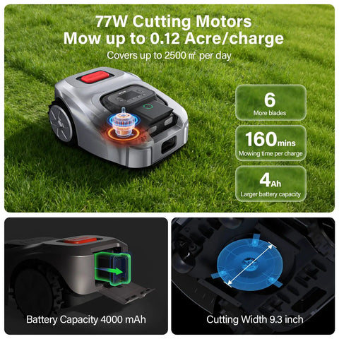 Next Level Robotic Lawn Mower With Vision AI And RTK Zero Edge Cutting Auto Mapping Boundary Free Navigation App Control Precise Path Planning For Up To 0.62 Acre Obstacle Avoidance Adjustable Cut Height 1.2 To 2.4 Inches Handles 30 Degree Slopes showcasing features like 77W cutting motors and 4Ah battery capacity