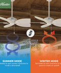 54 Inch Indoor Outdoor Ceiling Fan No Light White With 3 Inch Downrod Included All Weather Damp Rated Five Blade Pull Chain Standard Mount Ideal For Patio Porch Garage And Living Room with reversible motor for summer and winter modes